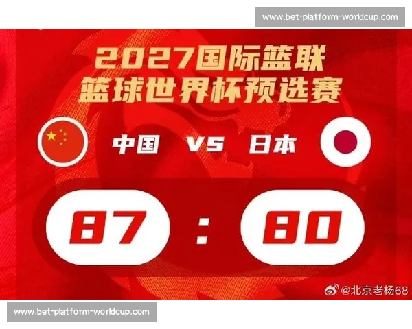 亚洲杯预选赛激战正酣，2026世界杯，亚洲球队机会来了！