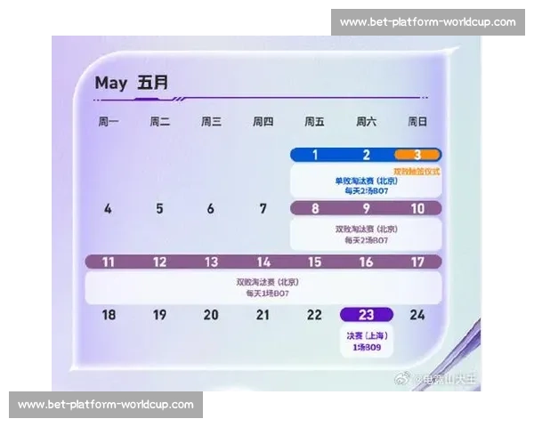 屏息以待！全球电竞赛事日历，每一场都是巅峰对决！